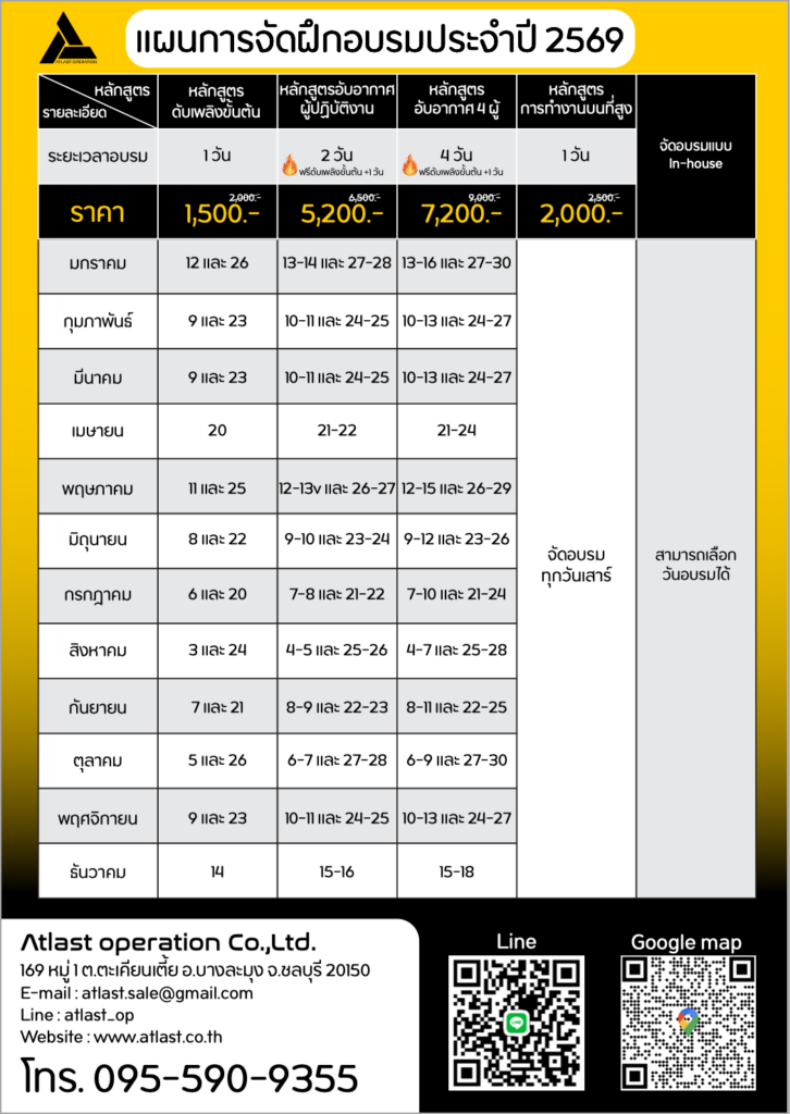 Plan Confinedcourse